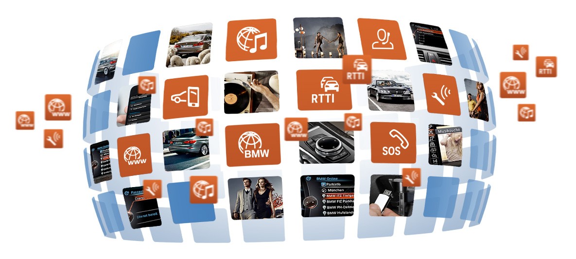 BMW ConnectedDrive : Store & Customer Portal BMW ConnectedDrive : Store & Customer Portal